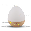 High Quality Aroma Diffuser Cars Humidifier Wholesale Portable Ultrasonic Air Humidifier